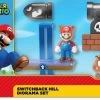 Super Mario Actieset Switchback-hill 2 Super Mario Actieset Switchback-hill -Speelgoedverkoop 1200x867 1