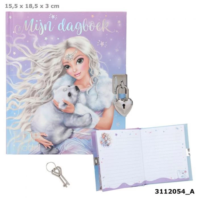 TOPModel Dagboek ICEWORLD 3 TOPModel Dagboek ICEWORLD